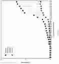 Fig. 13 - METHOD OF INHIBITING TREM-1