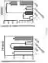 Fig. 17 - METHOD OF INHIBITING TREM-1