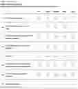 Fig. 06 - Compositions and methods for the treatment of adenomyosis and rectovaginal endometriosis