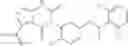 Fig. 137 - Compositions and methods for the treatment of adenomyosis and rectovaginal endometriosis