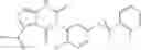 Fig. 265 - Compositions and methods for the treatment of adenomyosis and rectovaginal endometriosis