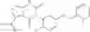 Fig. 278 - Compositions and methods for the treatment of adenomyosis and rectovaginal endometriosis