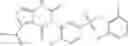 Fig. 290 - Compositions and methods for the treatment of adenomyosis and rectovaginal endometriosis