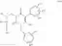 Fig. 32 - Compositions and methods for the treatment of adenomyosis and rectovaginal endometriosis