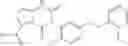 Fig. 396 - Compositions and methods for the treatment of adenomyosis and rectovaginal endometriosis