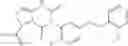 Fig. 401 - Compositions and methods for the treatment of adenomyosis and rectovaginal endometriosis