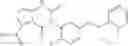 Fig. 402 - Compositions and methods for the treatment of adenomyosis and rectovaginal endometriosis