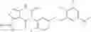 Fig. 436 - Compositions and methods for the treatment of adenomyosis and rectovaginal endometriosis