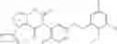 Fig. 446 - Compositions and methods for the treatment of adenomyosis and rectovaginal endometriosis