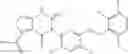 Fig. 462 - Compositions and methods for the treatment of adenomyosis and rectovaginal endometriosis