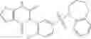 Fig. 91 - Compositions and methods for the treatment of adenomyosis and rectovaginal endometriosis