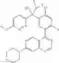 Fig. 155 - ARYLQUINAZOLINES