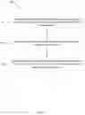 Fig. 05 - SYNTHESIS AND PROCESSING OF POLY(PRO-DRUG) MATERIALS FOR EXTENDED DRUG RELEASE AND USES THEREOF
