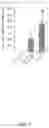 Fig. 12 - SYNTHESIS AND PROCESSING OF POLY(PRO-DRUG) MATERIALS FOR EXTENDED DRUG RELEASE AND USES THEREOF