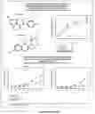 Fig. 04 - Composition, Formulations and Methods of Making and Using Botanicals and Natural Compounds for the Promotion of Healthy Brain Aging
