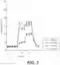 Fig. 08 - Vitamin c and doxycycline: a synthetic lethal combination therapy for eradicating cancer stem cells (CSCS)