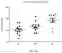Fig. 41 - COMPOSITIONS AND METHODS FOR INDUCING OR SUPPLEMENTING SOCS3 TO ABROGATE TUMOR GROWTH AND PROLIFERATIVE RETINOPATHY