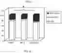 Fig. 48 - COMPOSITIONS AND METHODS FOR INDUCING OR SUPPLEMENTING SOCS3 TO ABROGATE TUMOR GROWTH AND PROLIFERATIVE RETINOPATHY