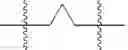 Fig. 07 - Compounds Useful in HIV Therapy