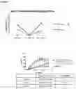 Fig. 08 - METHOD OF PREVENTING OF SYSTEMIC-TO-PULMONARY-ARTERY SHUNT THROMBOSIS