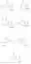 Fig. 53 - Cyclic dinucleotides as anticancer agents