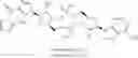 Fig. 98 - Cyclic dinucleotides as anticancer agents
