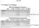 Fig. 08 - Trans-splicing ribozyme targeting rhodopsin transcript and uses thereof