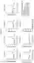 Fig. 17 - Trans-splicing ribozyme targeting rhodopsin transcript and uses thereof