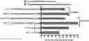 Fig. 01 - POLYSACCHARIDE COMPOSITIONS FOR USE IN TREATING FILARIASIS