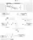 Fig. 03 - POLYSACCHARIDE COMPOSITIONS FOR USE IN TREATING FILARIASIS