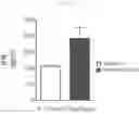 Fig. 17 - BETA-GLUCAN IMMUNOTHERAPIES AFFECTING THE IMMUNE MICROENVIRONMENT