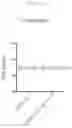 Fig. 22 - BETA-GLUCAN IMMUNOTHERAPIES AFFECTING THE IMMUNE MICROENVIRONMENT