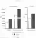 Fig. 25 - BETA-GLUCAN IMMUNOTHERAPIES AFFECTING THE IMMUNE MICROENVIRONMENT