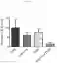 Fig. 49 - BETA-GLUCAN IMMUNOTHERAPIES AFFECTING THE IMMUNE MICROENVIRONMENT