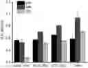 Fig. 01 - METHODS AND USES OF NATURAL BASED COMPOSITIONS