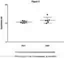 Fig. 06 - PHARMACEUTICAL COMPOSITION