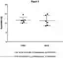 Fig. 09 - PHARMACEUTICAL COMPOSITION