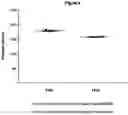 Fig. 10 - PHARMACEUTICAL COMPOSITION