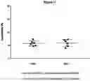 Fig. 12 - PHARMACEUTICAL COMPOSITION
