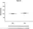 Fig. 13 - PHARMACEUTICAL COMPOSITION