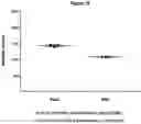 Fig. 16 - PHARMACEUTICAL COMPOSITION