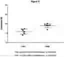 Fig. 18 - PHARMACEUTICAL COMPOSITION