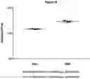 Fig. 19 - PHARMACEUTICAL COMPOSITION