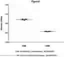 Fig. 22 - PHARMACEUTICAL COMPOSITION