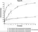 Fig. 40 - PHARMACEUTICAL COMPOSITION