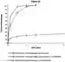 Fig. 43 - PHARMACEUTICAL COMPOSITION