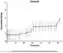 Fig. 46 - PHARMACEUTICAL COMPOSITION