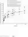 Fig. 06 - TUNABLE IMMUNE RESPONSIVE BIODEGRADABLE ARGININE-BASED POLY(ESTER AMIDE)S AND METHODS OF MAKING AND USING SAME
