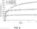 Fig. 07 - COMPOSITIONS, SYSTEMS, KITS, AND METHODS FOR TREATING AN INFECTION
