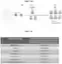 Fig. 110 - PROCESSES FOR PRODUCTION OF TUMOR INFILTRATING LYMPHOCYTES AND USES OF SAME IN IMMUNOTHERAPY